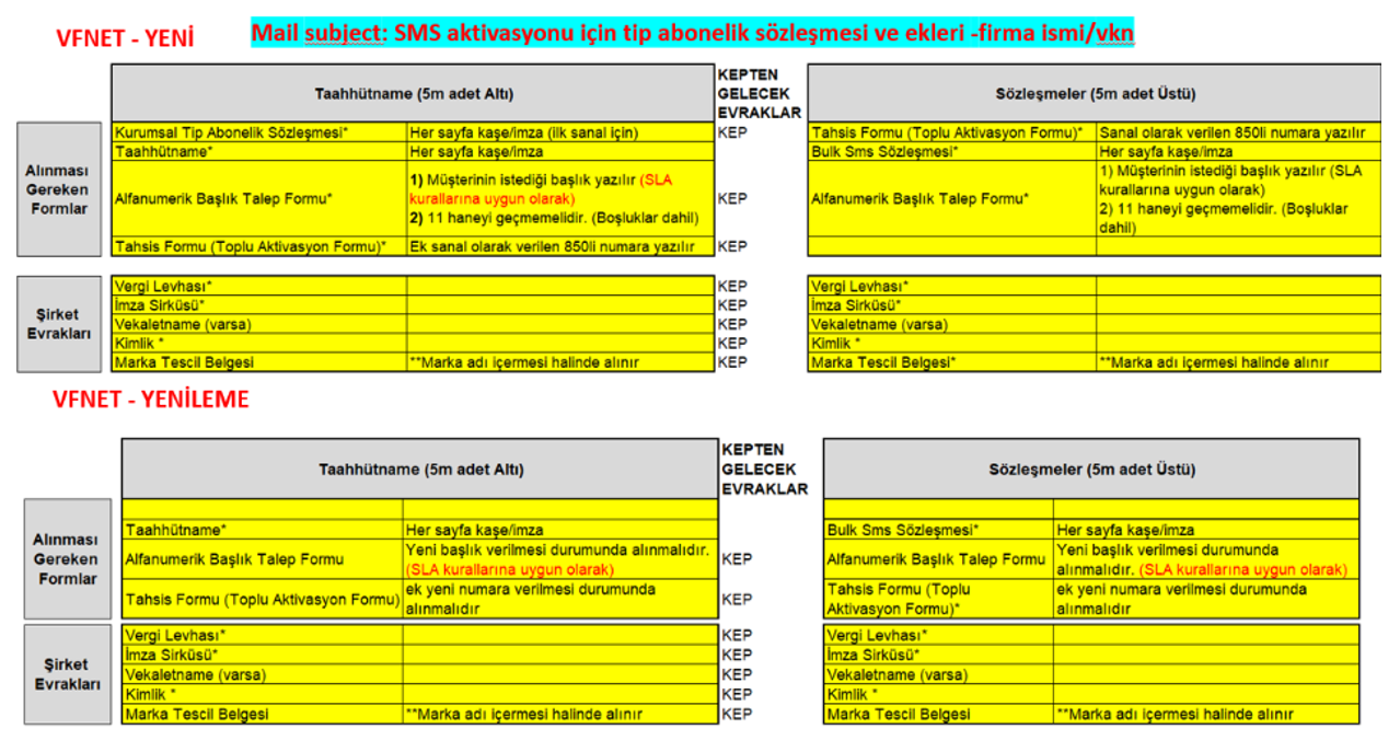 activation_vdf-vfnet-img2